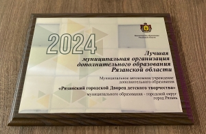 Лидерство Дворца детского творчества в рейтинге образовательных организаций