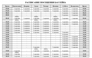 Изменения в расписании с 10.11.2025